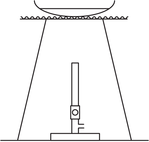 Scientific Diagrams | Good Science