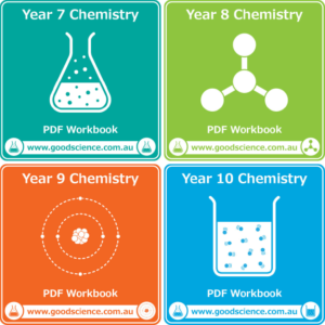 years 7-10 chemistry pdf workbook bundle australian curriculum
