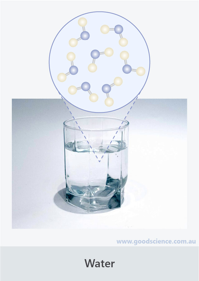 Elements, Compounds and Mixtures Good Science