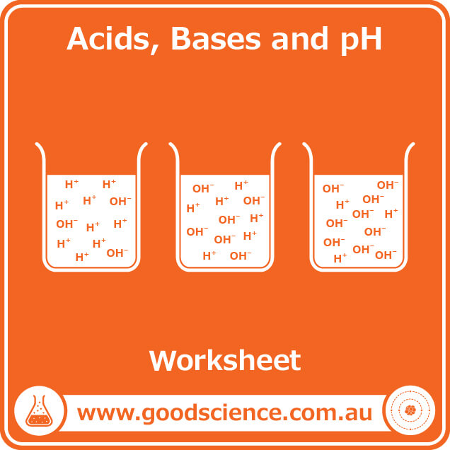 Acids Bases And Ph Worksheet Good Science