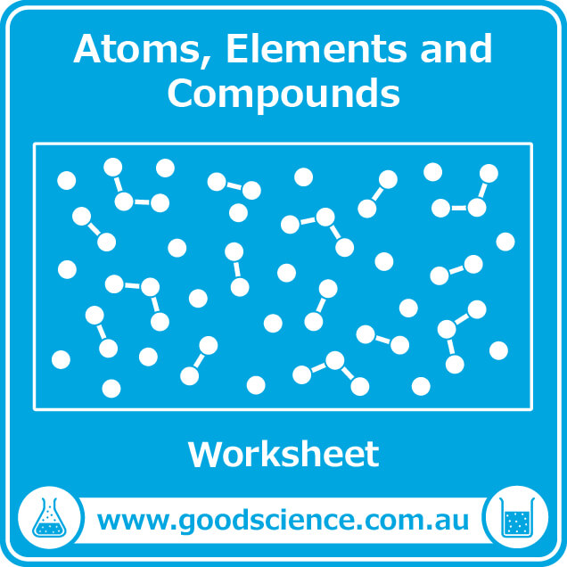 Atoms elements and compounds quizlet Atoms elements and compounds quizlet