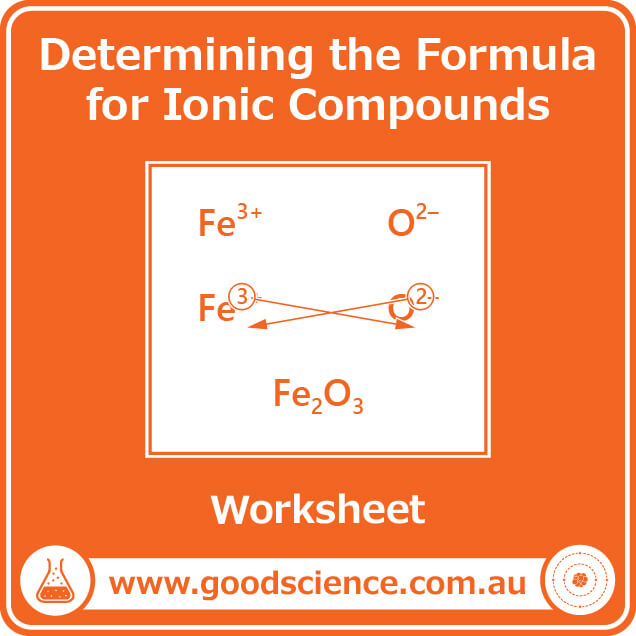 22 Formulas For Ionic Compounds Worksheet Answers - Worksheet Information
