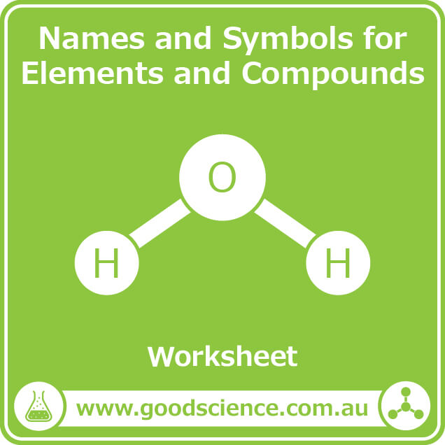 Names And Symbols For Elements And Compounds Good Science