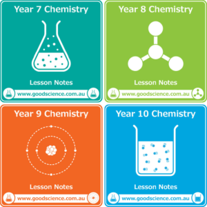 years 7-10 chemistry lesson notes bundle australian curriculum