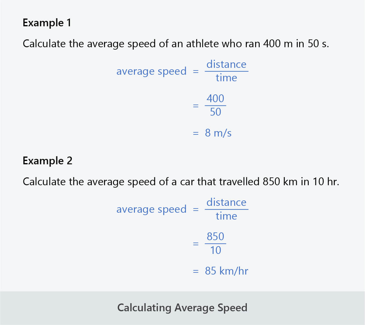calculating average speed examples