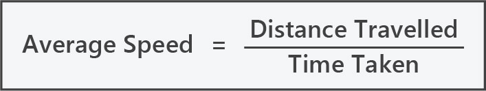 calculating average speed formula