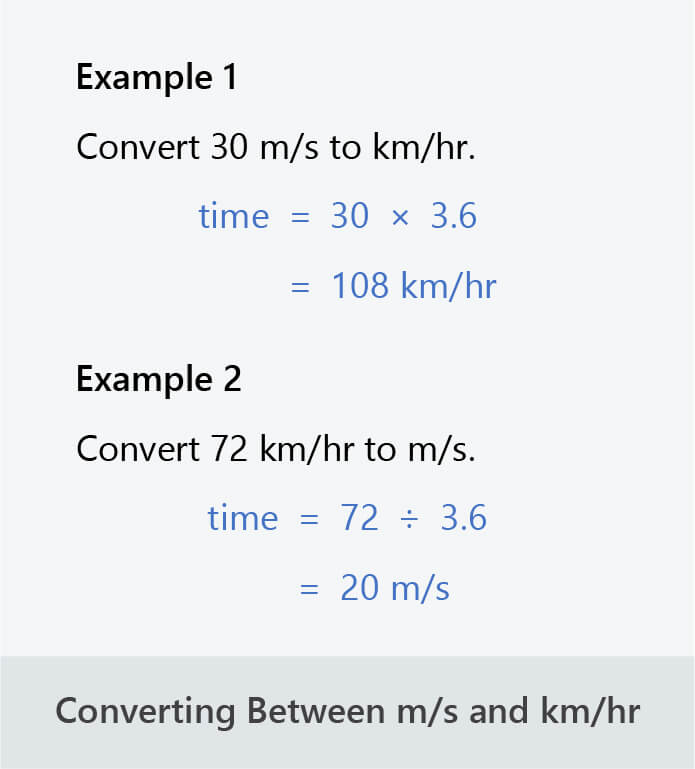 converting between m/s and km/hr examples