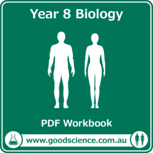 year 8 biology pdf workbook australian science curriculum