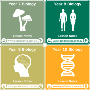 years 7-10 biology lesson notes bundle australian curriculum