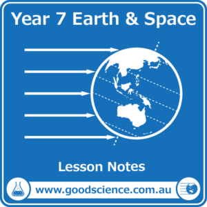 year 7 earth and space sciences lesson notes australian curriculum