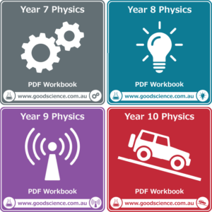 years 7-10 physics pdf workbooks australian curriculum
